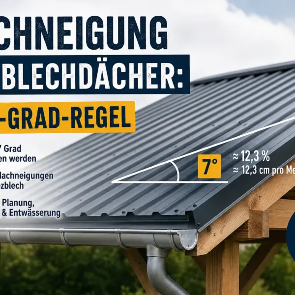 Blechdächer: Die 7-Grad-Regel