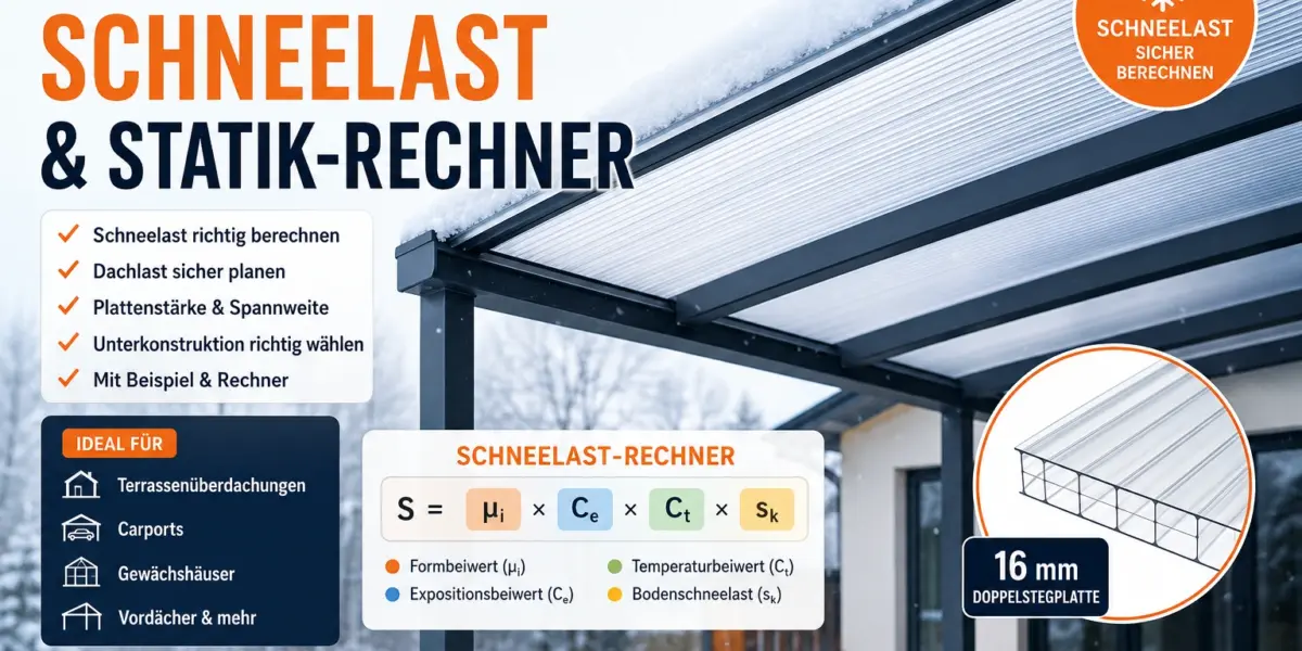 Doppelstegplatten: Schneelast & Statik-Rechner
