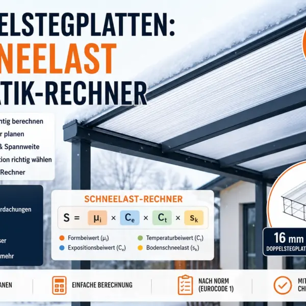 Doppelstegplatten: Schneelast & Statik-Rechner